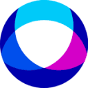 Anju Software