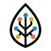BioSymetrics