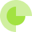 SouthEast Clinical Research logo